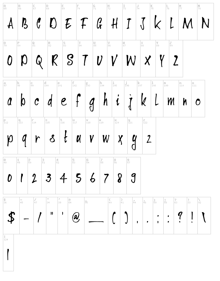 DK Ventana font map